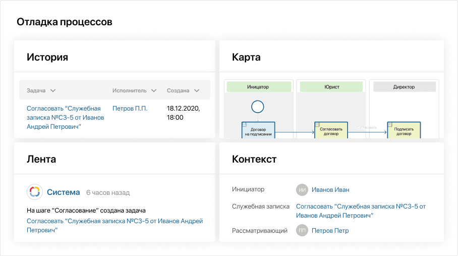 Отладка Отладка