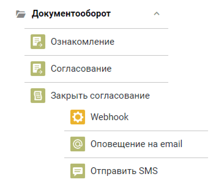 Расширенная нотация Расширенная нотация