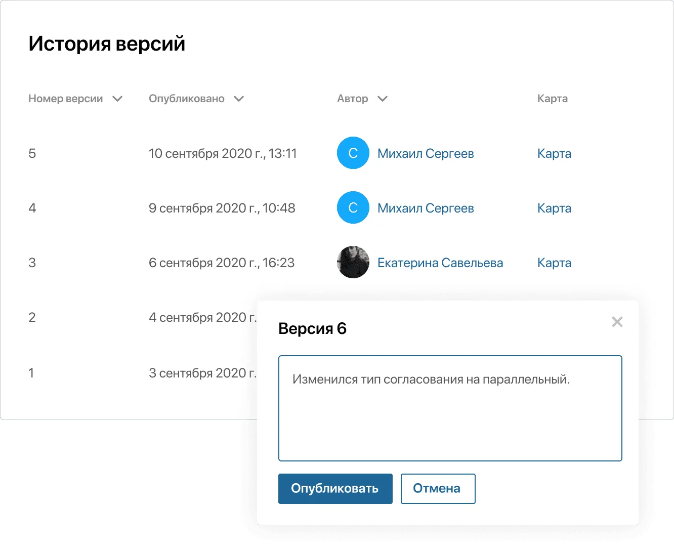 Версионность Версионность