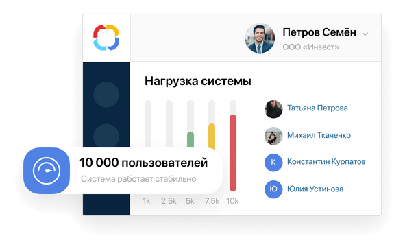 ELMA HighLoad ELMA HighLoad