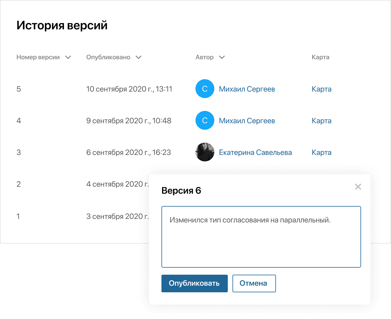 Версионность Версионность