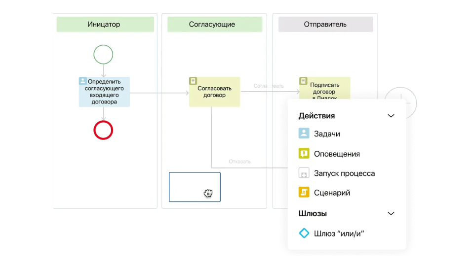 Автоматизация бизнес-процессов в BPM-системе ELMA365 Автоматизация бизнес-процессов в BPM-системе ELMA365