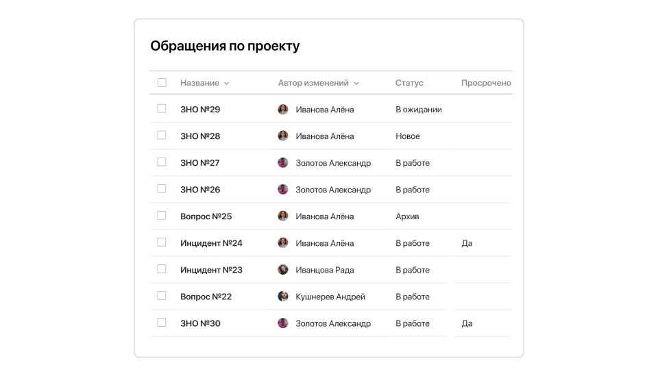 Создайте единое информационное пространство для проектный команды с ELMA365 Создайте единое информационное пространство для проектный команды с ELMA365